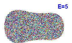 Poincar� section A=1, E=5